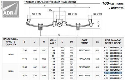 Подвеска с параболической рессорой тип KD тандем  KD2150D2N1035